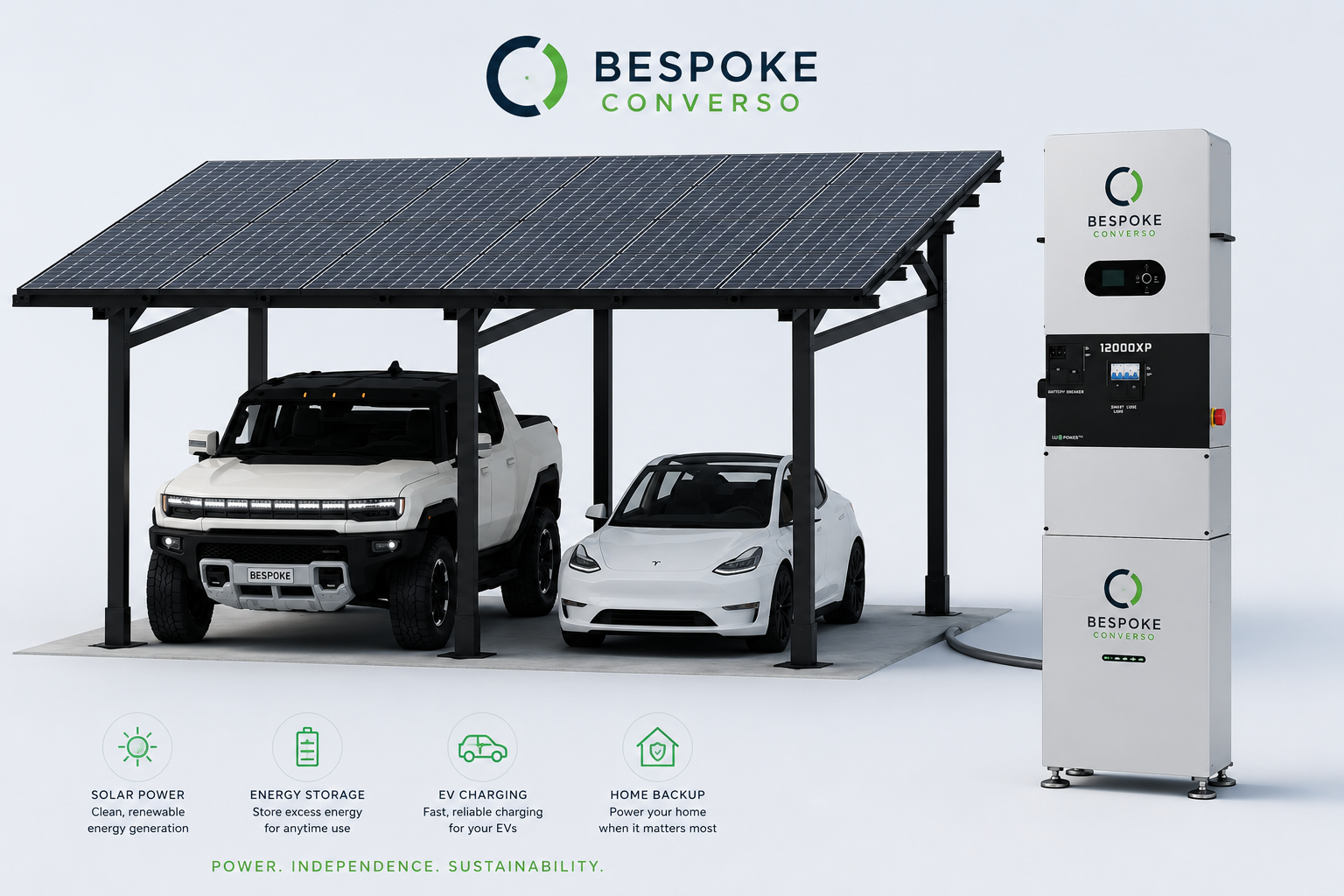 Off-Grid Energy Systems
